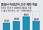 주식 안 하면 뒤처진다…군대·학교까지 번진 투자 열풍 [돈의 질서가 바뀐다 上-④]