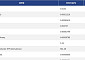 [넥스블록][신규 코인 톱10] Hooli 7.75% 상승, Citrea 1354.32% 상승