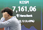 코스피, 장초반 4% 급락 7200선 붕괴…매도 사이드카까지 발동