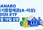 NH아문디운용, 수익성·안정성 겨냥한 중기채 ETF 출시