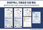 현대무벡스, 5대 경영시스템 ISO 인증 유지…‘글로벌 스탠다드’ 입증
