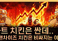 “물가 안정이라는데 왜 더 힘들까”...치킨값·장바구니 물가 안 내려가는 이유 [T 같은 F]