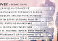 수천조 AI 몸값의 함정…‘빈 상자’ 산 투자자들 [AI 투자 광풍의 ‘민낯’ ②]