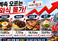 계속 치솟는 외식비…짜장면·삼겹살 등 줄줄이 올라[물가 돋보기]