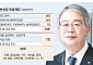 방산·에너지·모험자본까지…우리금융, 80조 공급 실행 [생산적 금융, 성장의 길을 열다]