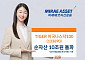 국내 최초 미국 주식형 ETF… 미래에셋 'TIGER 미국나스닥100' 순자산 10조 돌파