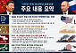 시진핑·푸틴, 공동성명서 미국·일본·이스라엘 싸잡아 비난