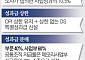 ‘성과급 15%’ 어디까지 양보했나…삼성 노사, 막판 절충안 뜯어보니