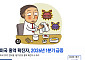 다시 창궐하는 홍역⋯미국·유럽·일본서 확산中