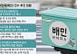 몸값 8조 배민 품으려는 네이버… ‘쿠팡 독주’ 깨고 이커머스 판 뒤집나