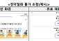 "살 땐 1초, 환불은 불가"… 트로트 투표 앱, 불공정 약관 손질