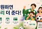 [금상소] "응원하면 금리 더 준다"…북중미 월드컵 앞두고 축구 적금 눈길