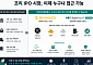 [넥스블록]SpaceX도 거래하는 코인 시장, 프리IPO까지 넓어진 거래소 경쟁