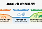 8000 넘보는 코스피, "5·6월 숨 고르기 거쳐 7월 실적 시즌 본격 달린다"