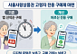 "어르신도 서울사랑상품권 산다"… 서울시, 생활밀착형 규제 5건 철폐
