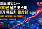 “1만피도 보인다”…8000선 넘은 코스피, 증권가 목표치 줄상향