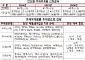 유진 빠지고 장금상선 편입⋯‘빚 많은’ 주채무계열 42곳 선정