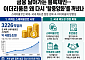 금융 닮아가는 블록체인…이더리움은 왜 ‘탈중앙화’를 다시 꺼냈나