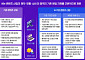 삼정KPMG "콘텐츠 산업, AI 기반 참여형 생태계 경쟁 본격화"