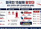 외국인 15일째 팔았다…삼전·SK하닉 하루 3.4조 순매도