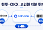 [넥스블록]한국투자증권·OKX, 코인원 지분 20%씩 인수