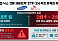 "오를 때도 2배, 내릴 때도 2배"…베일 벗은 '삼전·닉스' 단일종목 ETF 사흘간 27.8조 거래