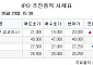 [장외시황] 다비오ㆍ삼홍아크튜리온, 코스닥 상장예비심사 청구