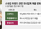 카페부터 버거까지 ‘한입 끼니’...식사·간식 경계 후문다[스내킹 열풍에 간편식 전쟁 후끈]