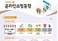 4월 온라인 쇼핑 24조, '역대 최대'...수입 전기차·K뷰티 영향