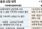 삼성생명, 배타적사용권 2건 신청⋯가족·응급의료 보장 차별화