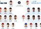 2026 KBO 올스타전 투표 방법…현재 1위는?