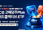 한투운용, 삼성전자·SK하이닉스 담은 고배당 커버드콜 ETF 상장