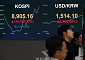 코스피, 8900선 돌파 후 등락 [포토]