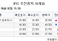 [장외시황] 덕산넵코어스, 4.26% 상승