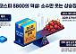 코스피, 상승 종목 비율 급락에도 8800선 안착…반도체·피지컬 AI 주도주 랠리