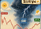 [AI 코인패밀리 만평] 맑았다가 폭우⋯코스피 주의보