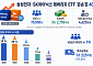 삼성전자·SK하이닉스 레버리지 ETF 40대가 '큰손'