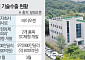 알테오젠, 특허 리스크 해소에 웃는다…추가 기술수출 기대감 커진다