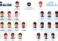 2026 KBO 올스타전 투표, 재투표 전후 순위 비교