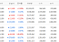 [증시키워드] 젠슨 황 오늘 저녁 방한 전망⋯회동 앞둔 SKㆍ네이버ㆍLG에 쏠린 투심