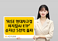 KB운용, 'RISE 현대차고정피지컬AI ETF' 순자산 5000억 돌파