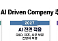 에코프로, 전사적 AX 추진…2028년까지 전 부문 AI 도입