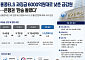 홍콩 ELS 과징금 6000억원대 결론…은행권 생산적금융 ‘숨통’ [종합]