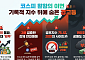 "코스피 9000 바라보는데"…신용잔고 38조·대차거래 190조 돌파