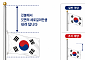 현충일, 태극기 다는 법…올바른 게양법은 '조기'