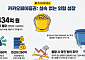 카카오페이증권, 1400억원 쏟아부은 마케팅…'실속 없는 외형 성장' [모래 위에 쌓은 금융탑①]