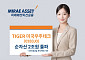 미래에셋 'TIGER 미국우주테크 ETF' 순자산 2조원 돌파