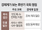 경제계 “민생·투자 법안부터 처리”…상법·노동입법엔 긴장감 [다시 도는 입법시계]