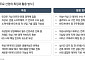 우주에서 찾는 신성장동력…"韓 기업, 스페이스 테크 전략 수립 나서야"