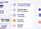 LG CNS, 에이전틱 AI 기반 개발 플랫폼 '데브온 에이전틱 AIND' 출시